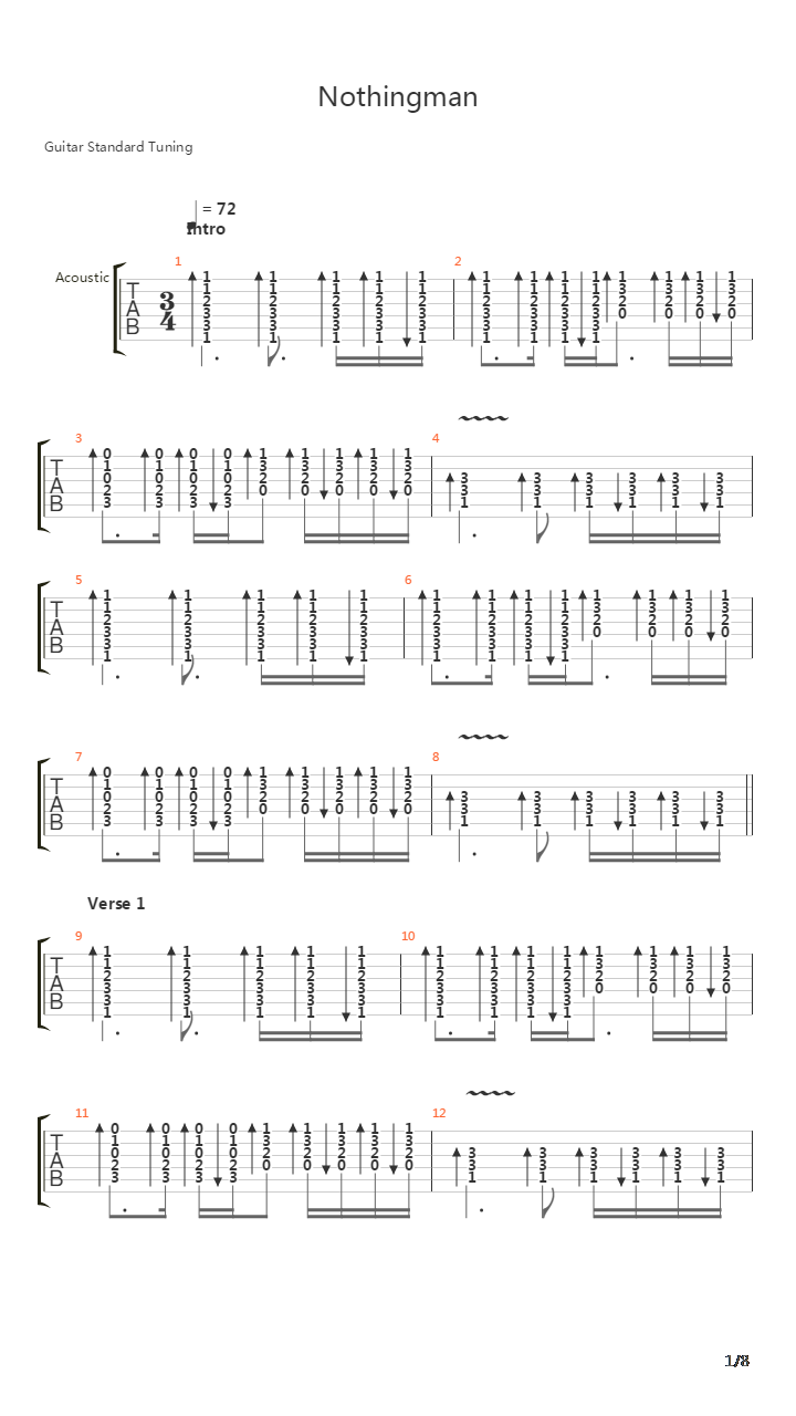 Nothingman吉他谱