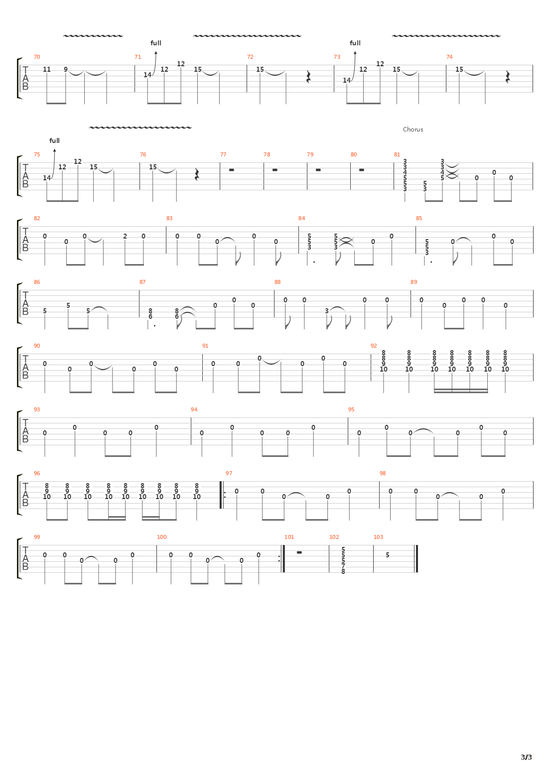 Porch吉他谱