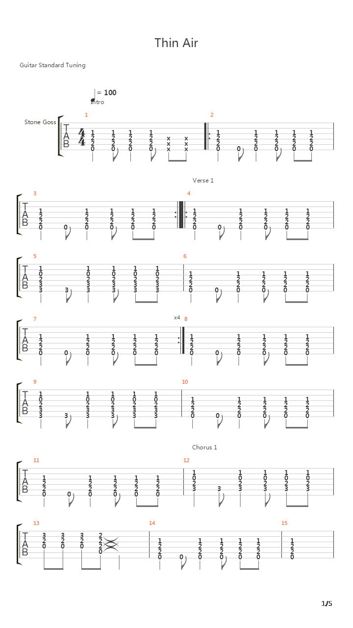 Thin Air吉他谱