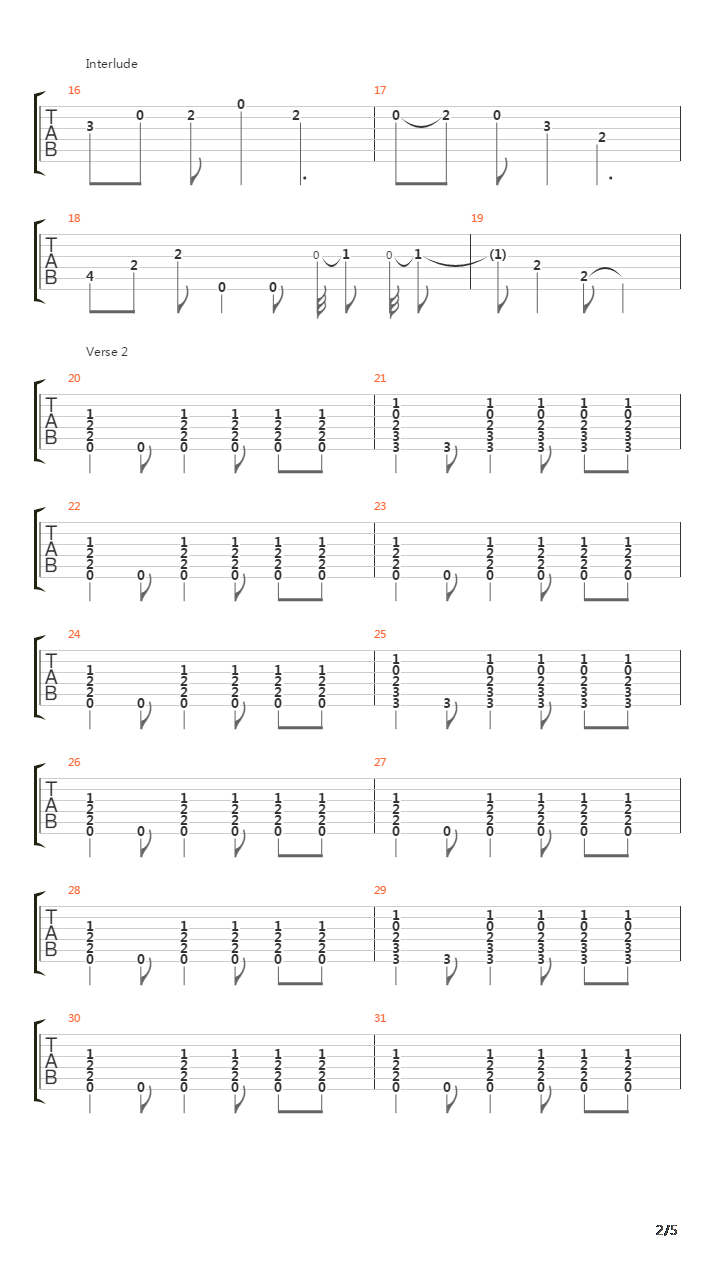 Thin Air吉他谱