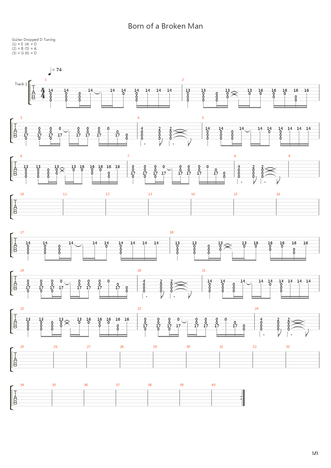Born Of A Broken Man吉他谱