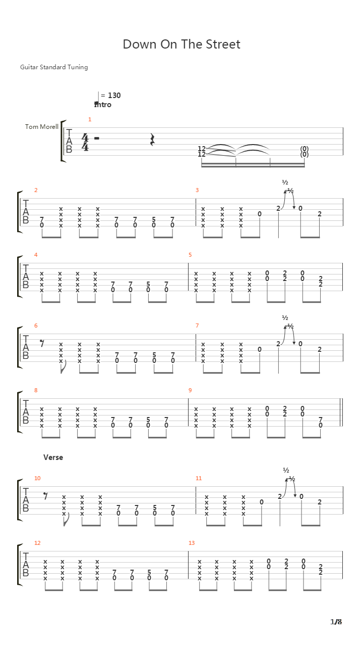 Down On The Street吉他谱