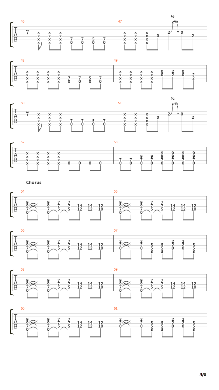 Down On The Street吉他谱