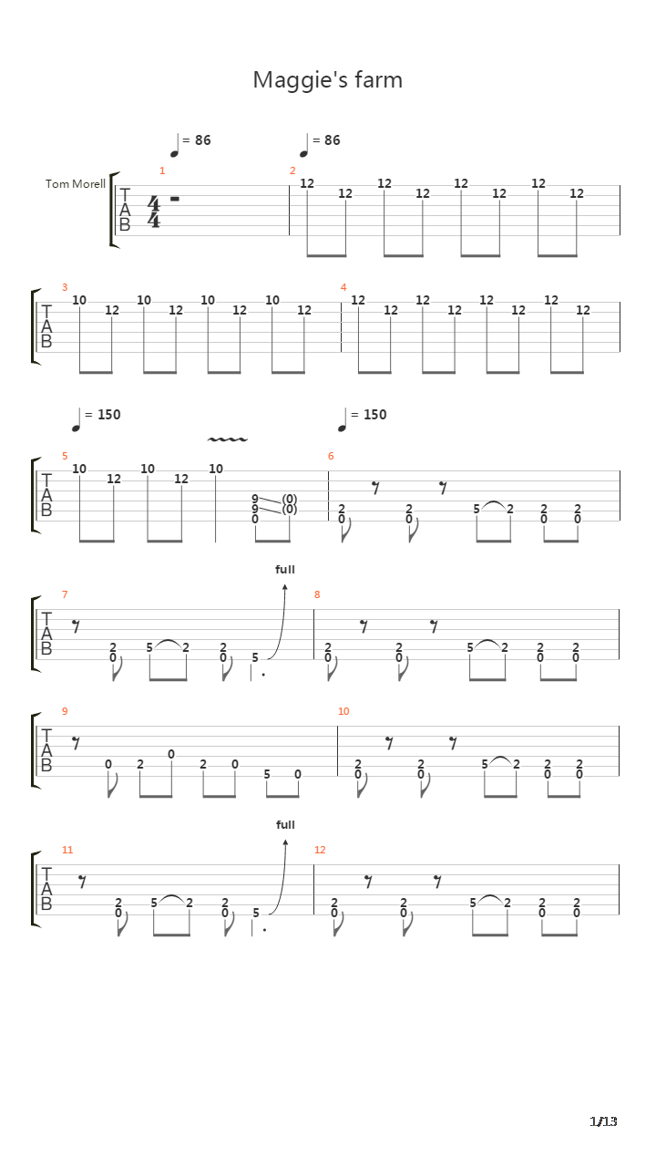 Maggies Farm吉他谱