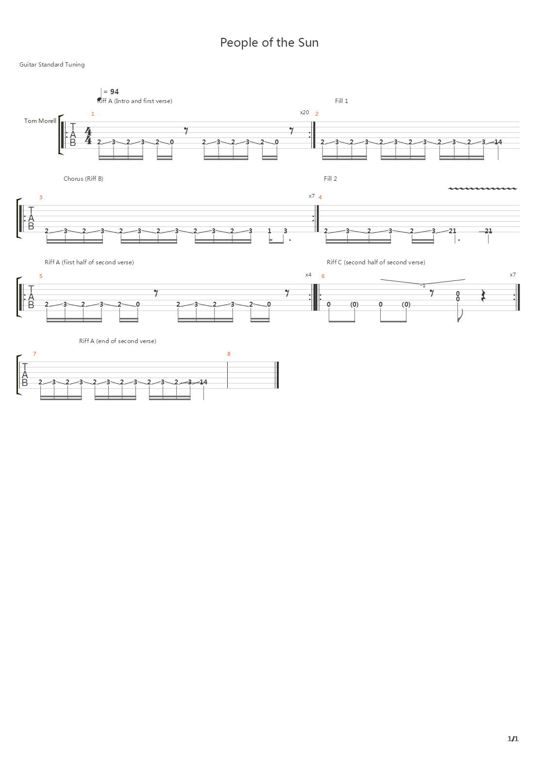 People Of The Sun吉他谱