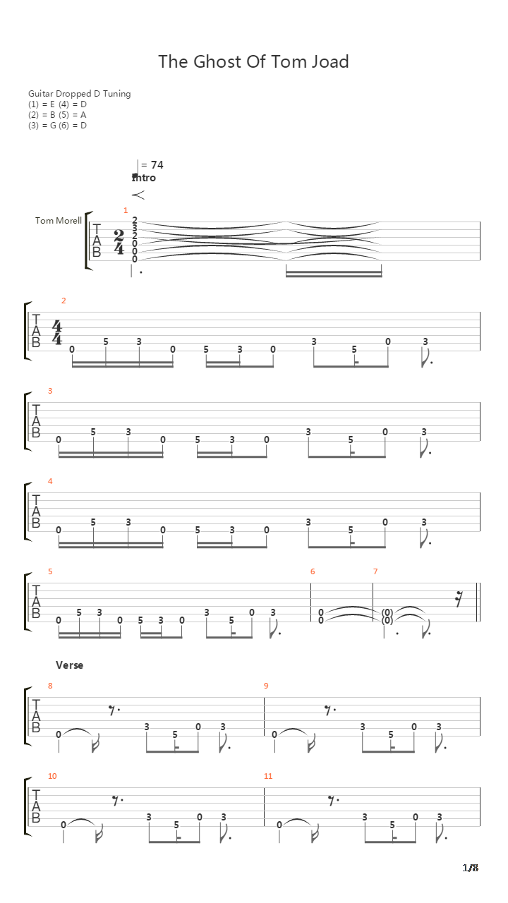The Ghost Of Tom Joad吉他谱
