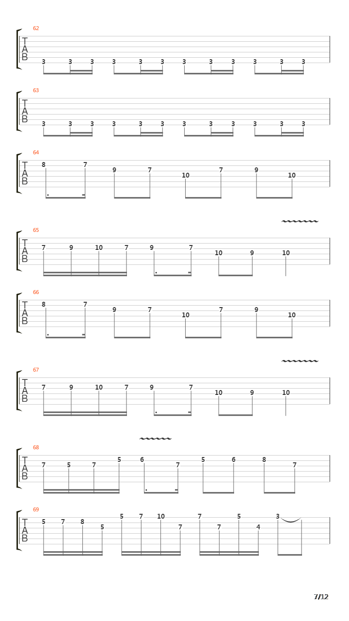 圣诞歌曲串烧(金属版)吉他谱