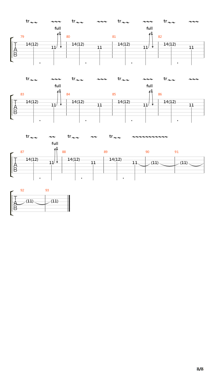 Das Alte Leid吉他谱