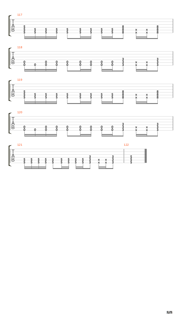 Das Modell吉他谱