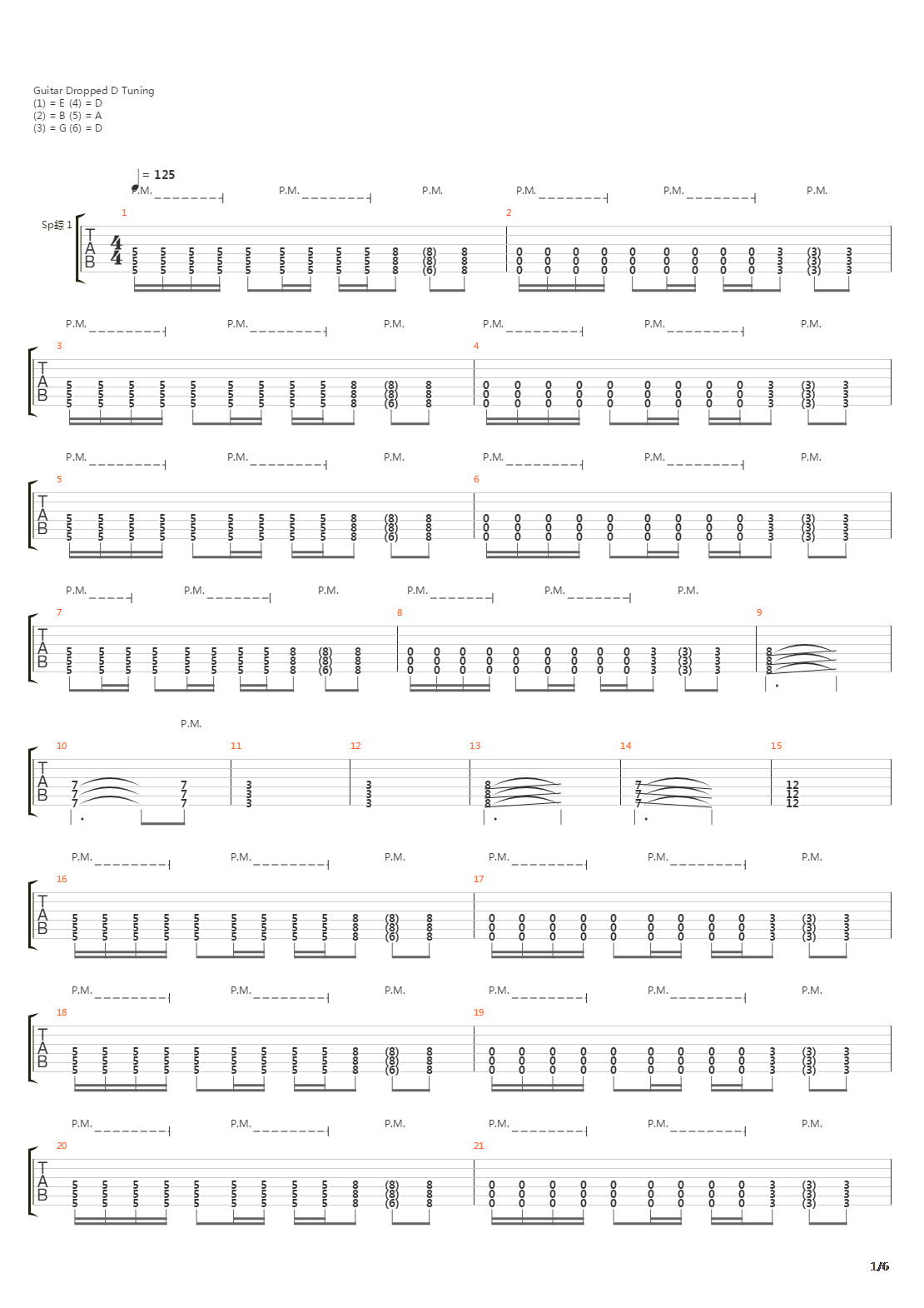 Das Modell吉他谱