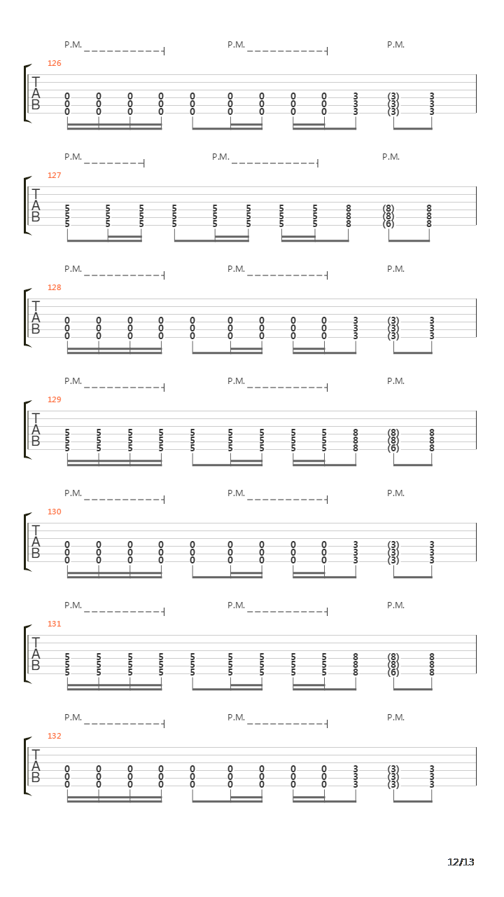 Das Modell吉他谱