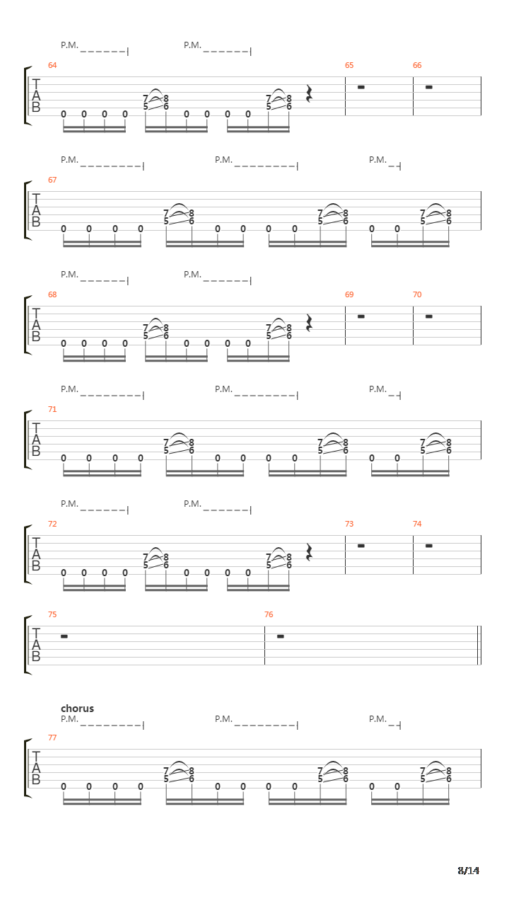 Der Meister吉他谱