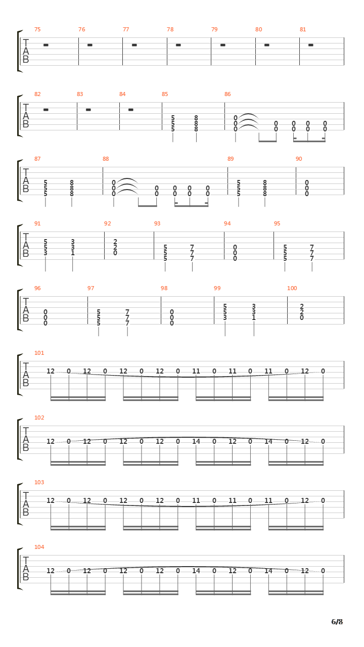 Du Riechst So Gut吉他谱