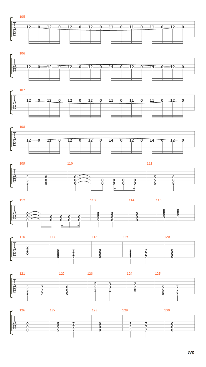 Du Riechst So Gut吉他谱