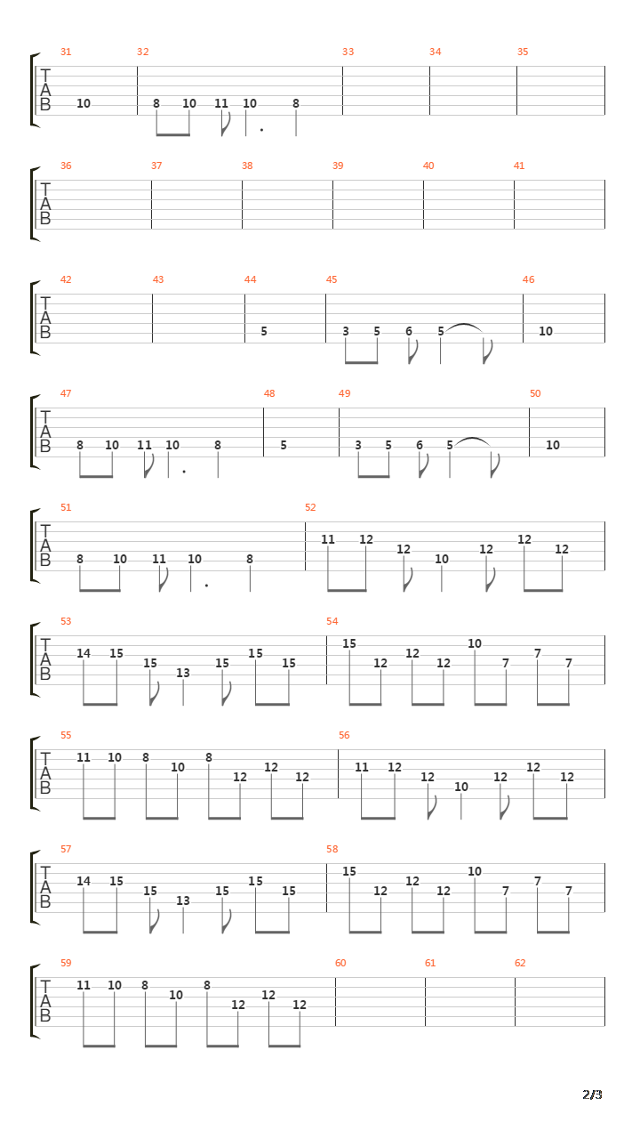 Feuer Frei吉他谱