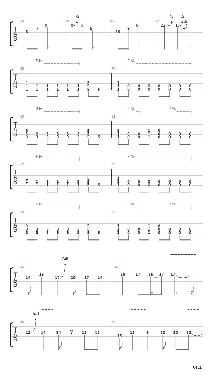 Feuerrader吉他谱