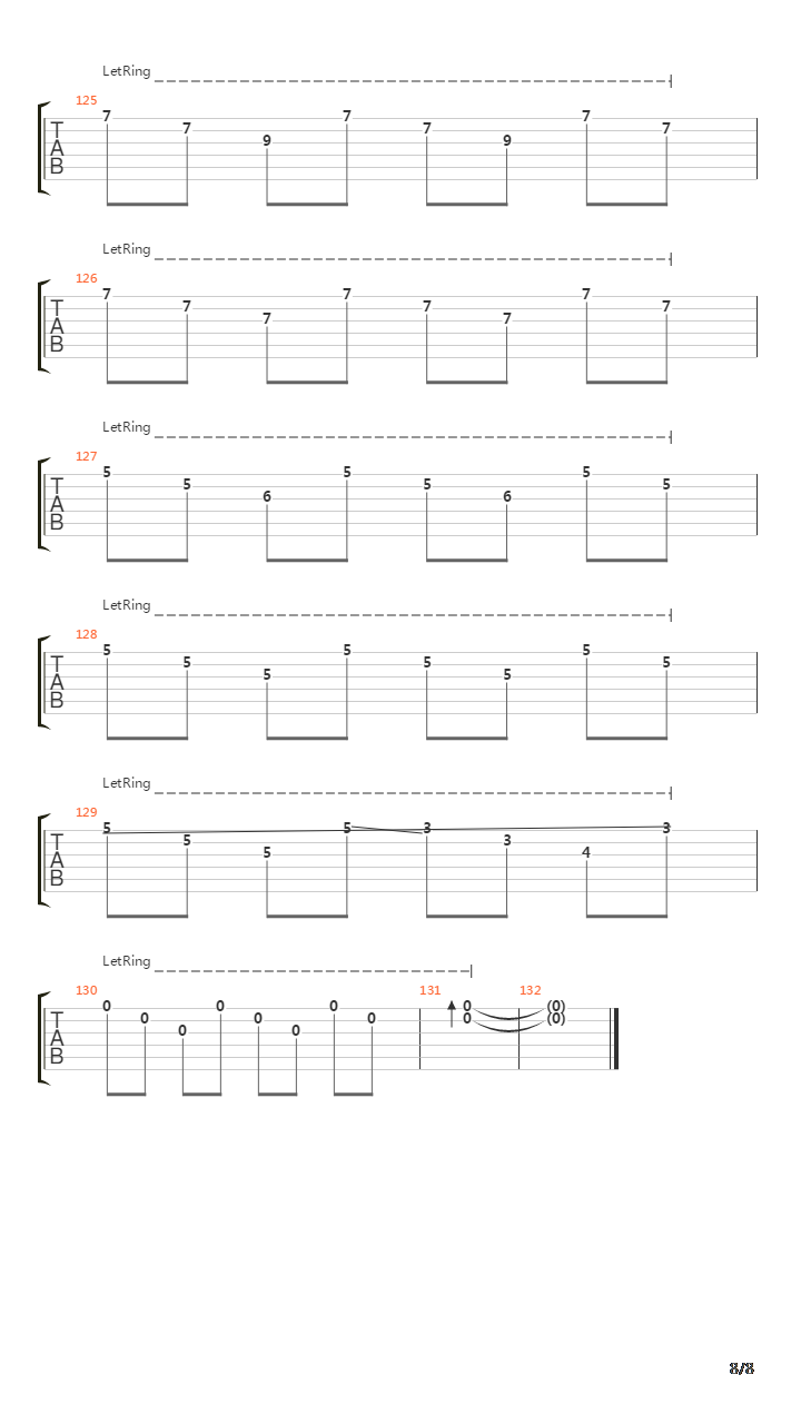 Haifisch吉他谱