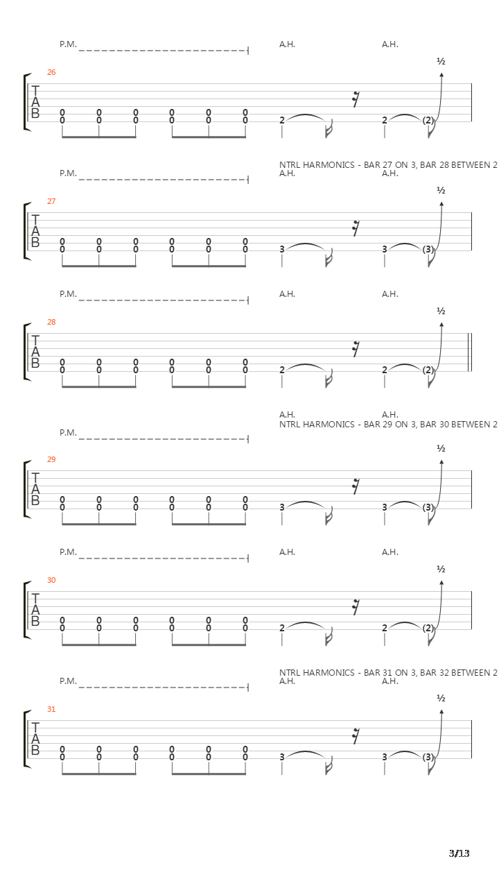 Keine Lust吉他谱