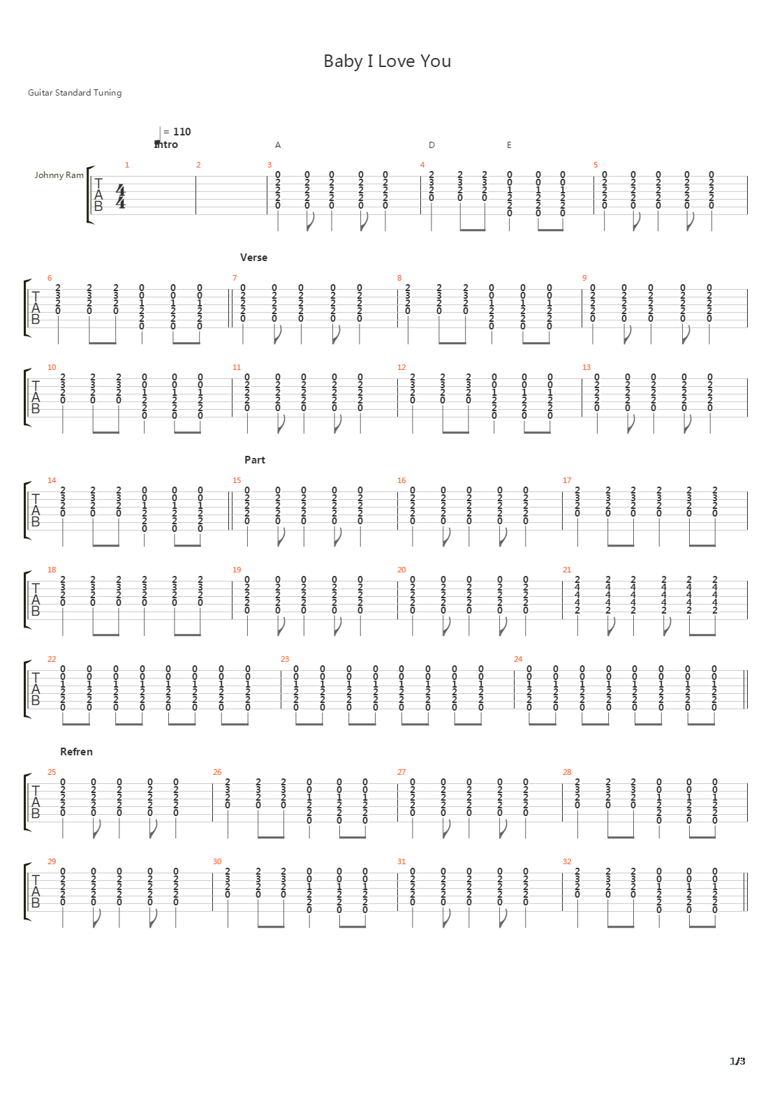 Baby I Love You吉他谱