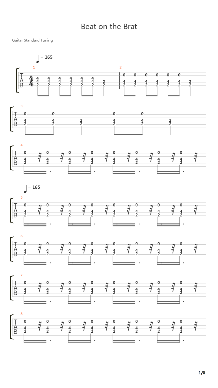 Beat On The Brat吉他谱