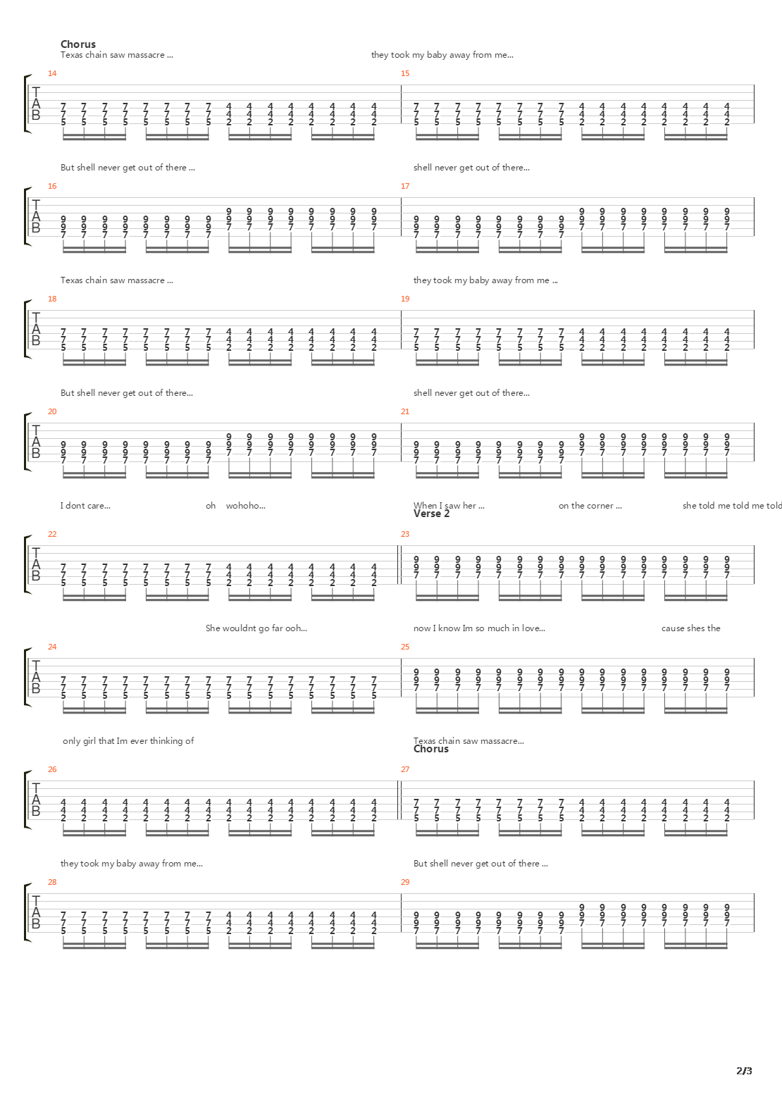 Chain Saw吉他谱