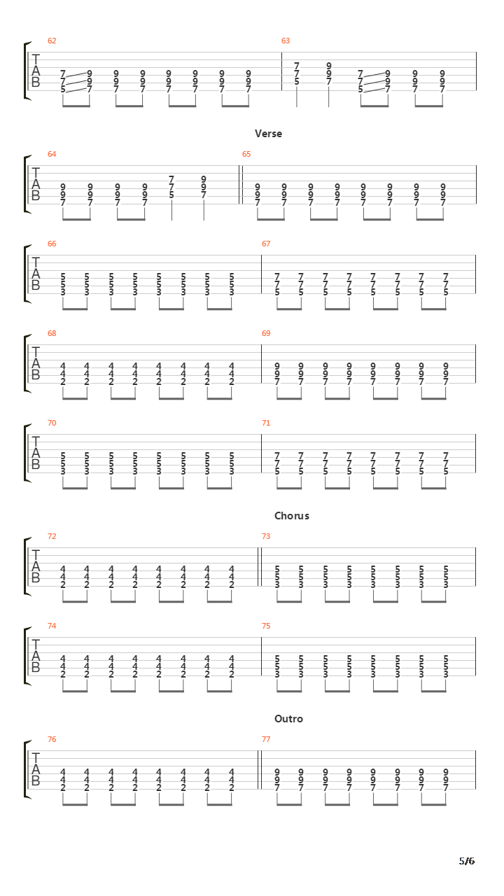 Havana Affair吉他谱