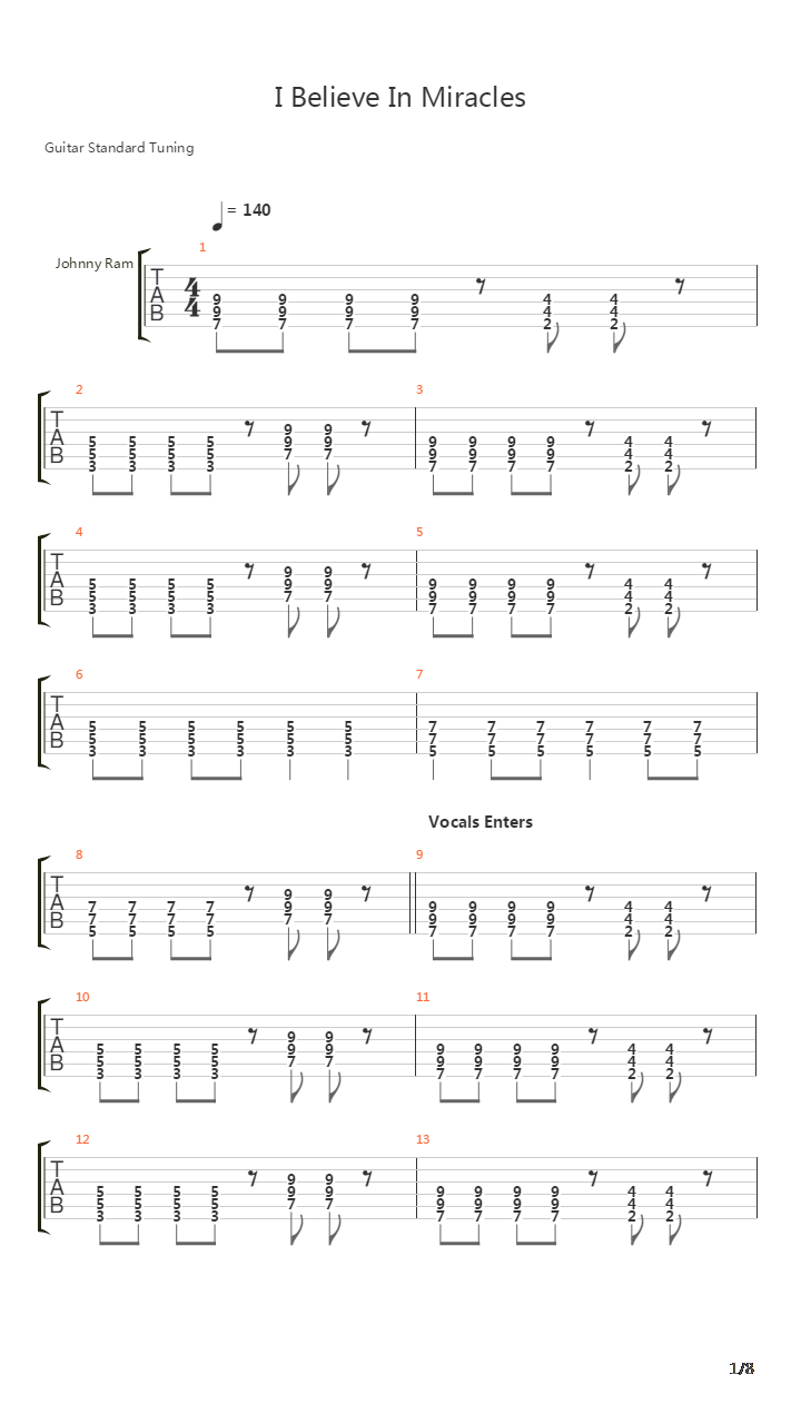 I Believe In Miracles吉他谱