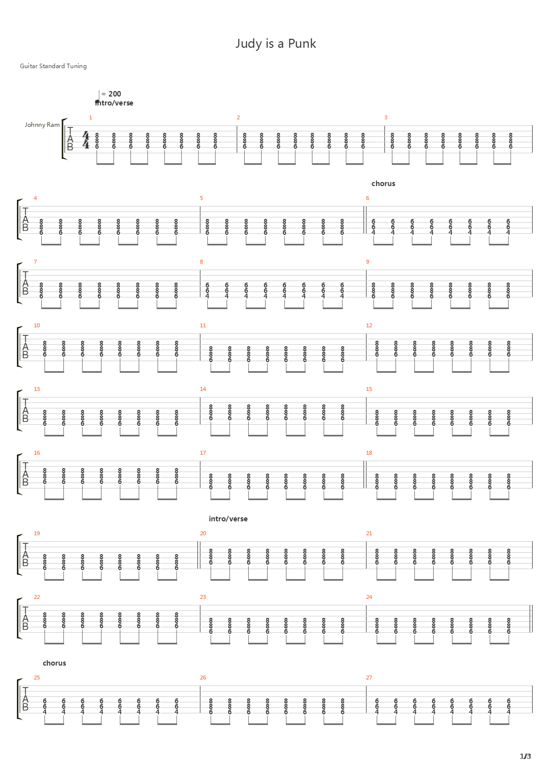 Judy Is A Punk吉他谱
