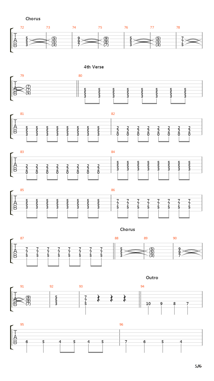 Palisades Park吉他谱