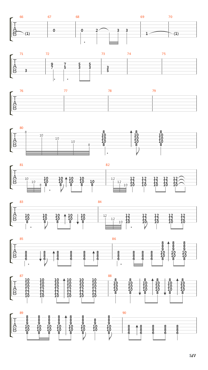 Pet Sematary吉他谱