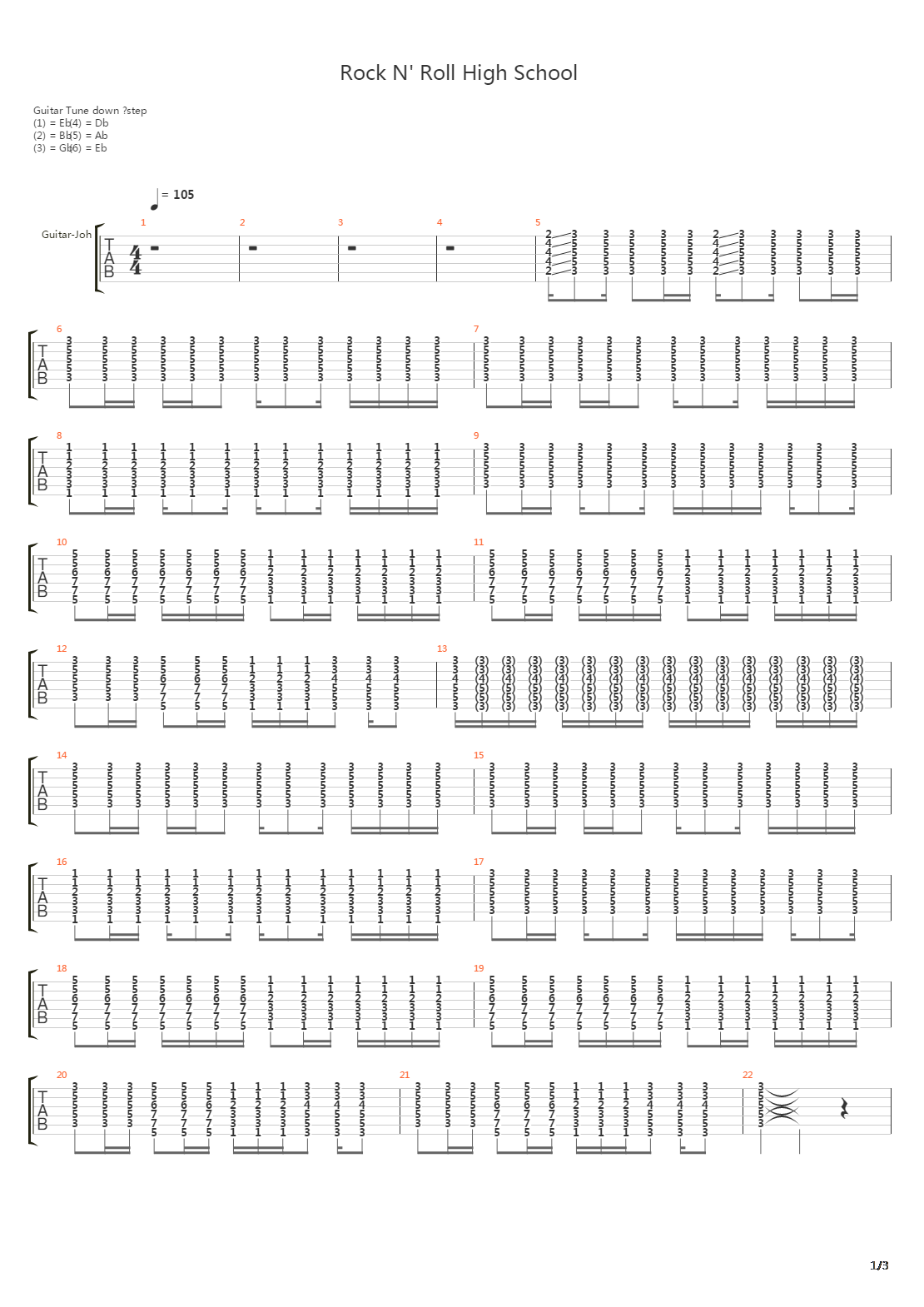 Rock And Roll High School吉他谱