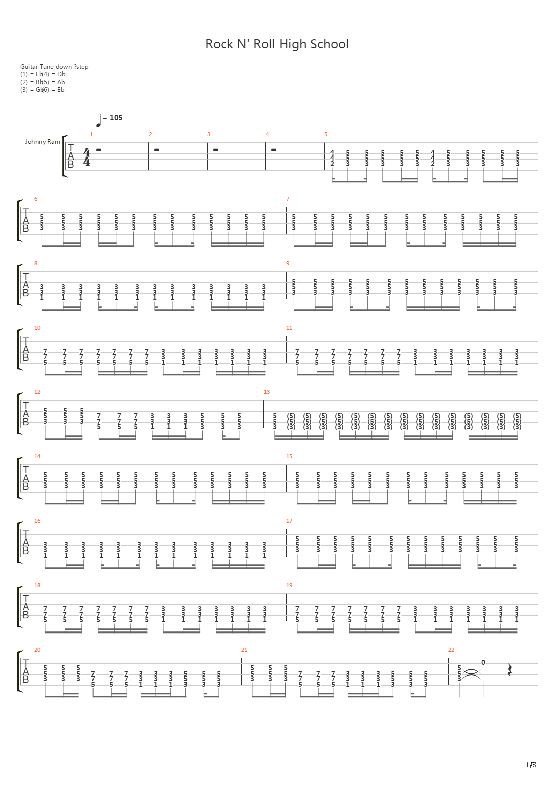 Rock And Roll High School吉他谱