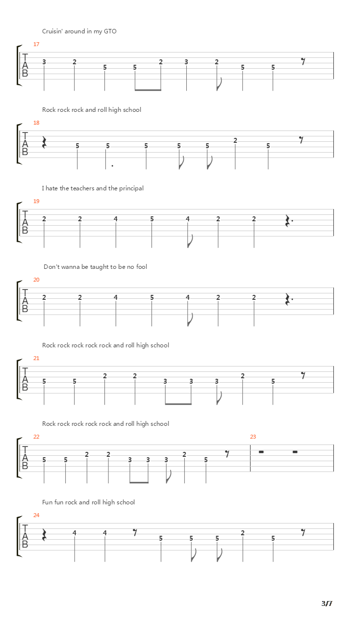Rock And Roll High School吉他谱
