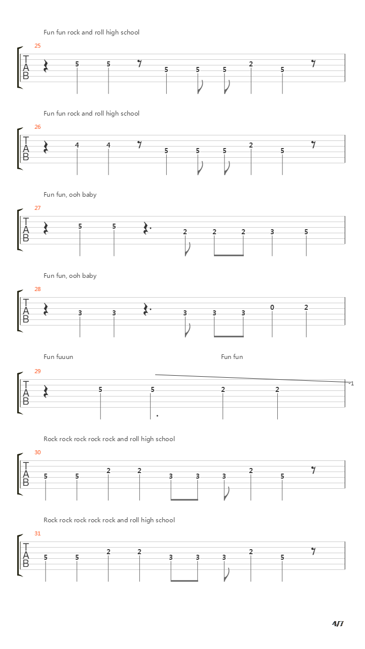 Rock And Roll High School吉他谱