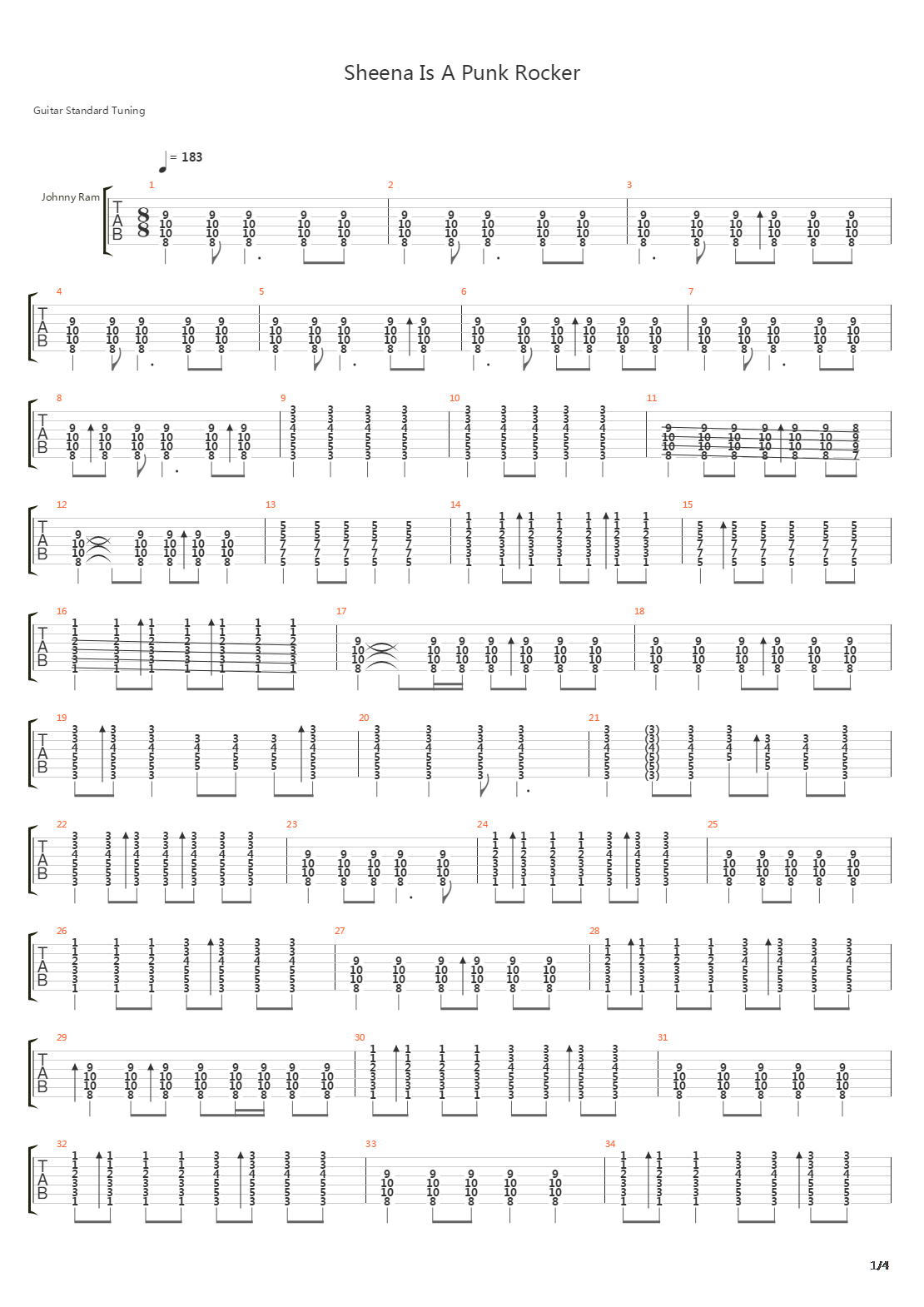 Sheena Is A Punk Rocker吉他谱