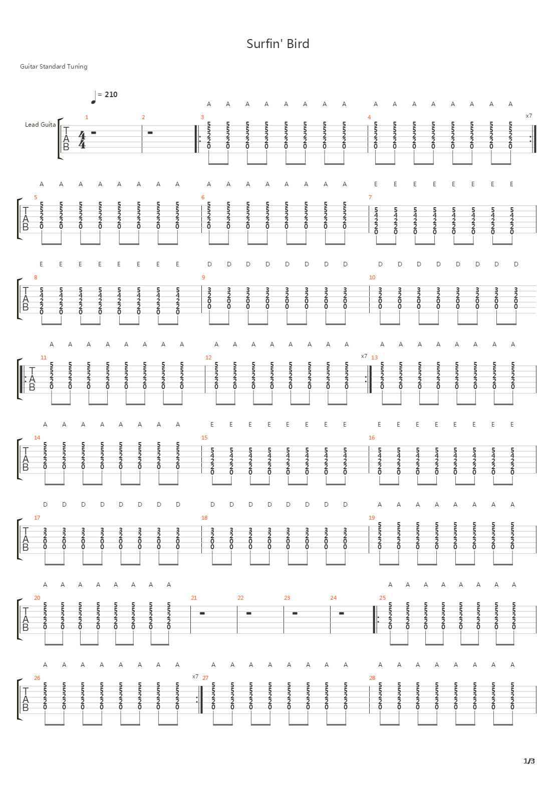 Surfin Bird吉他谱