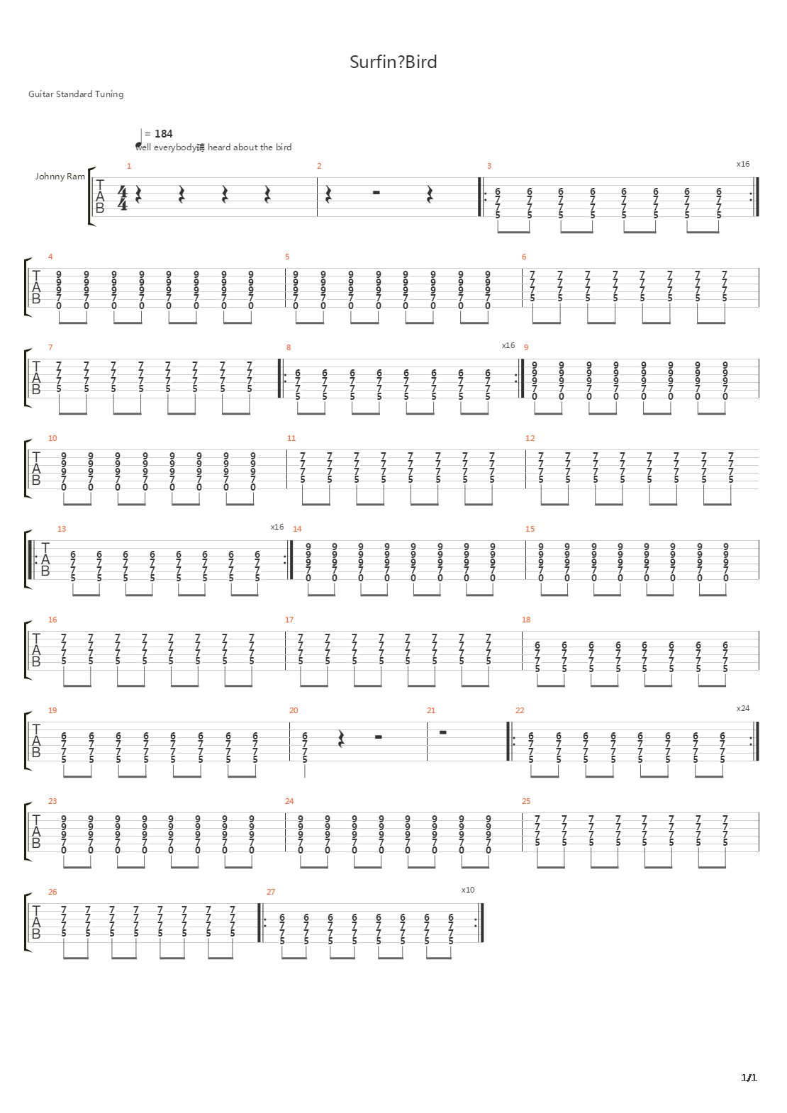 Surfin Bird吉他谱