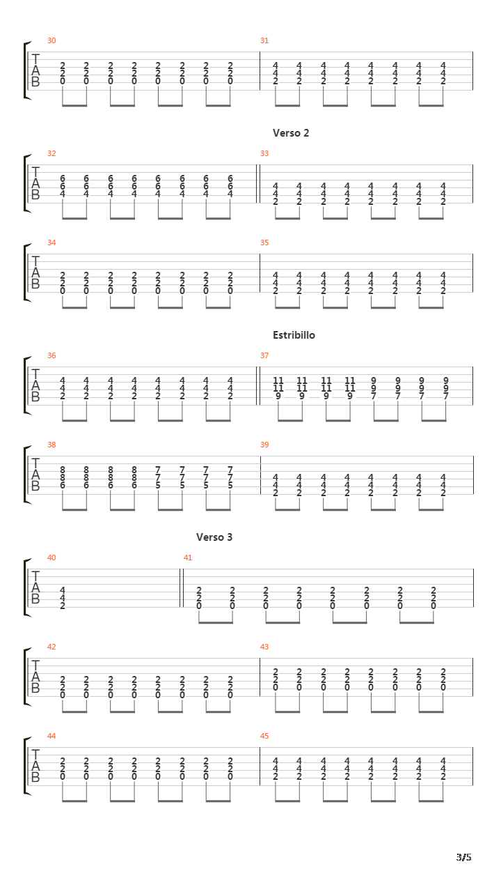 The Shape Of Things To Come吉他谱