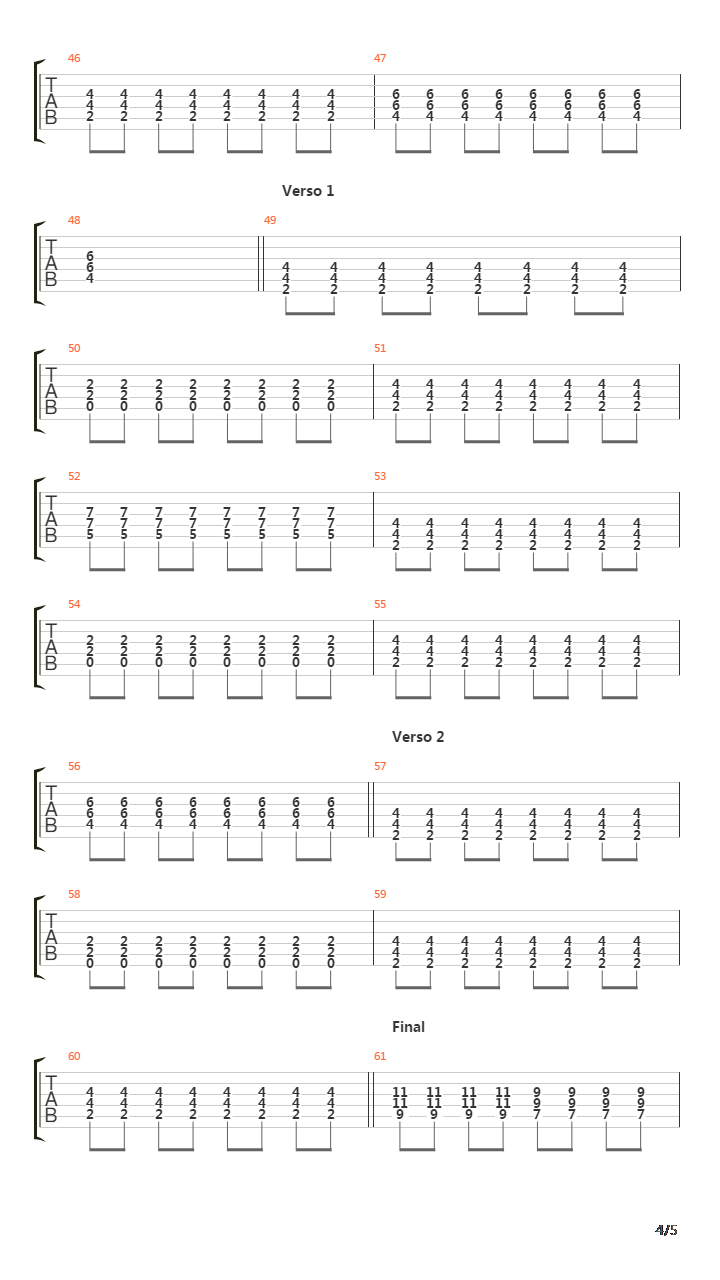 The Shape Of Things To Come吉他谱