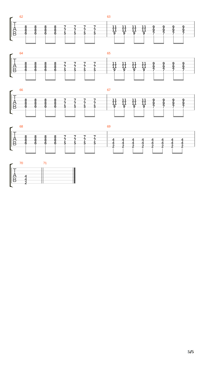 The Shape Of Things To Come吉他谱