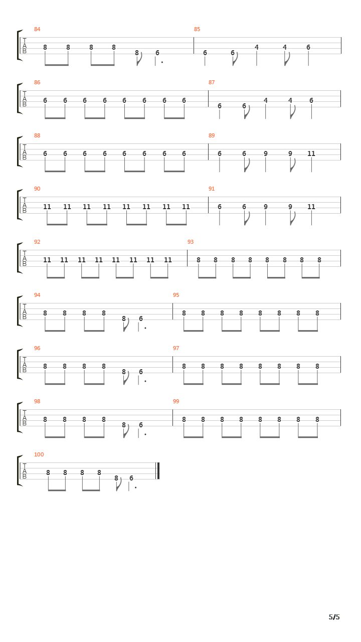 Wart Hog吉他谱