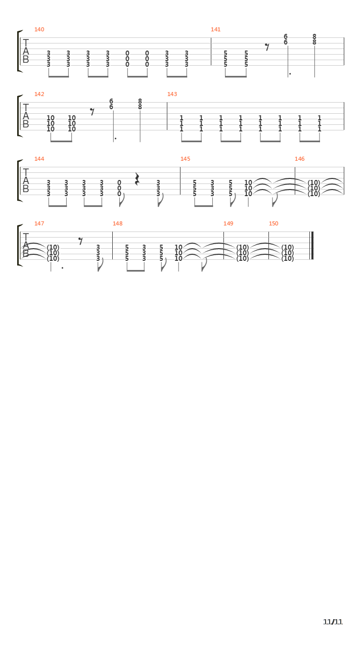 Jibun Rock吉他谱