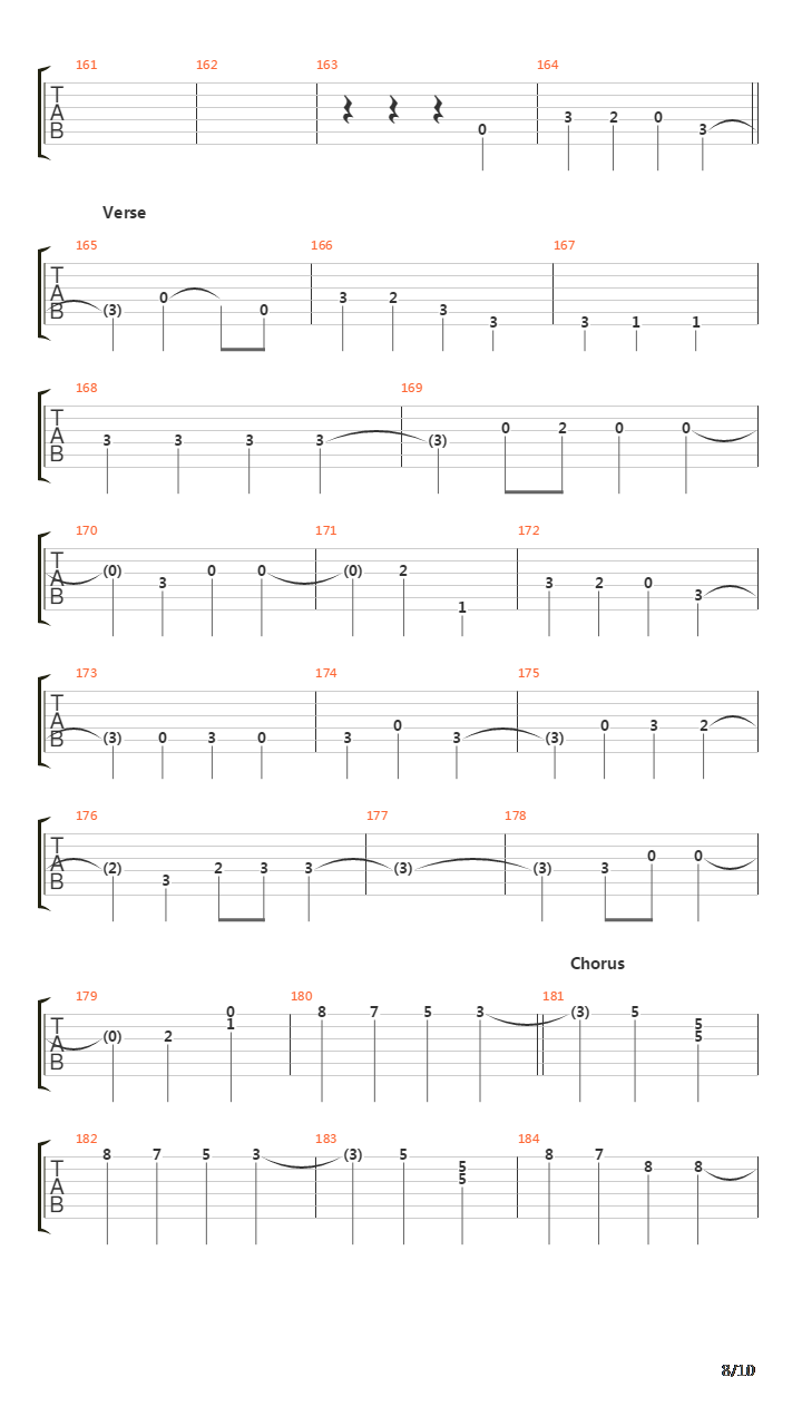 The Beginning吉他谱