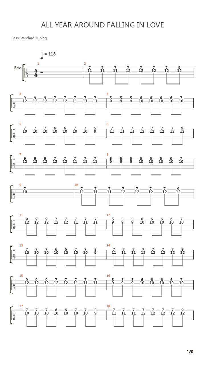 All Year Around Falling In Love吉他谱