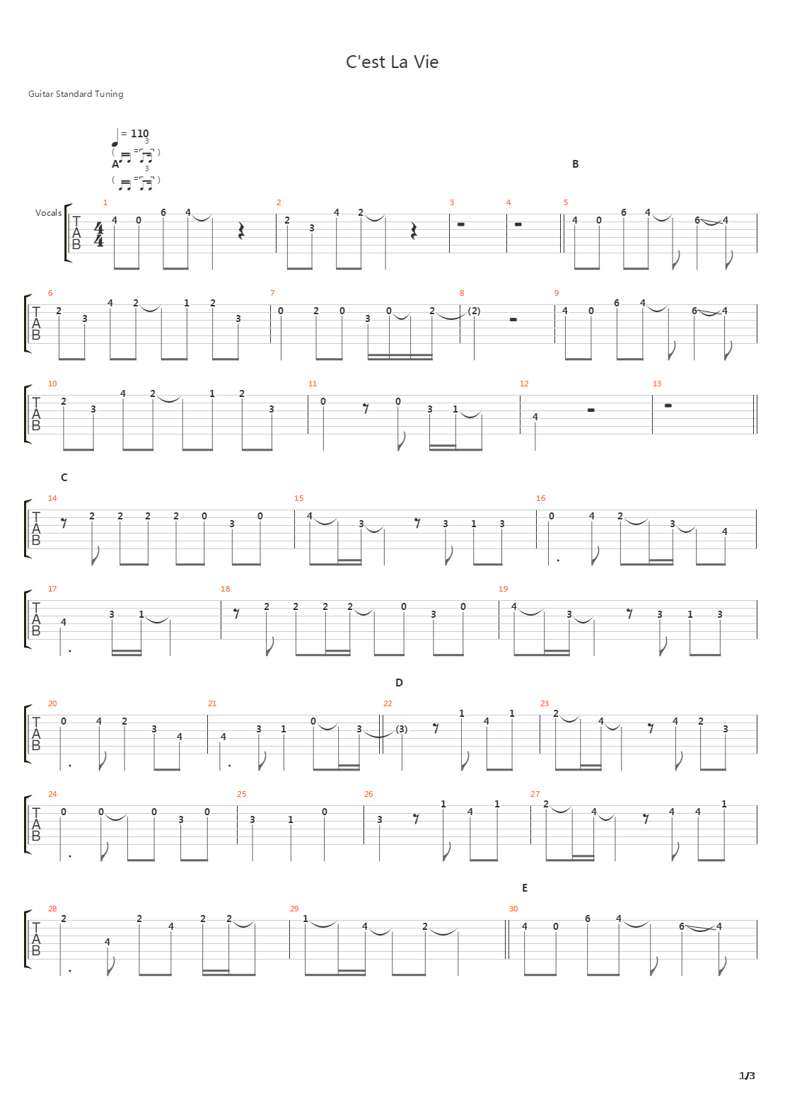 Cest La Vie吉他谱