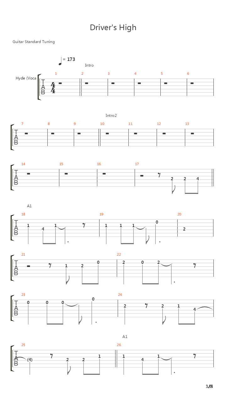 Drivers High吉他谱