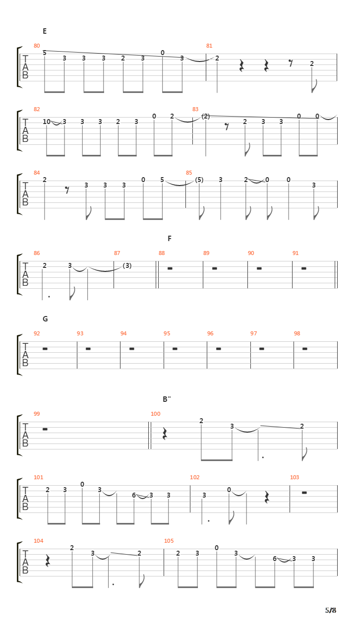 Fate吉他谱