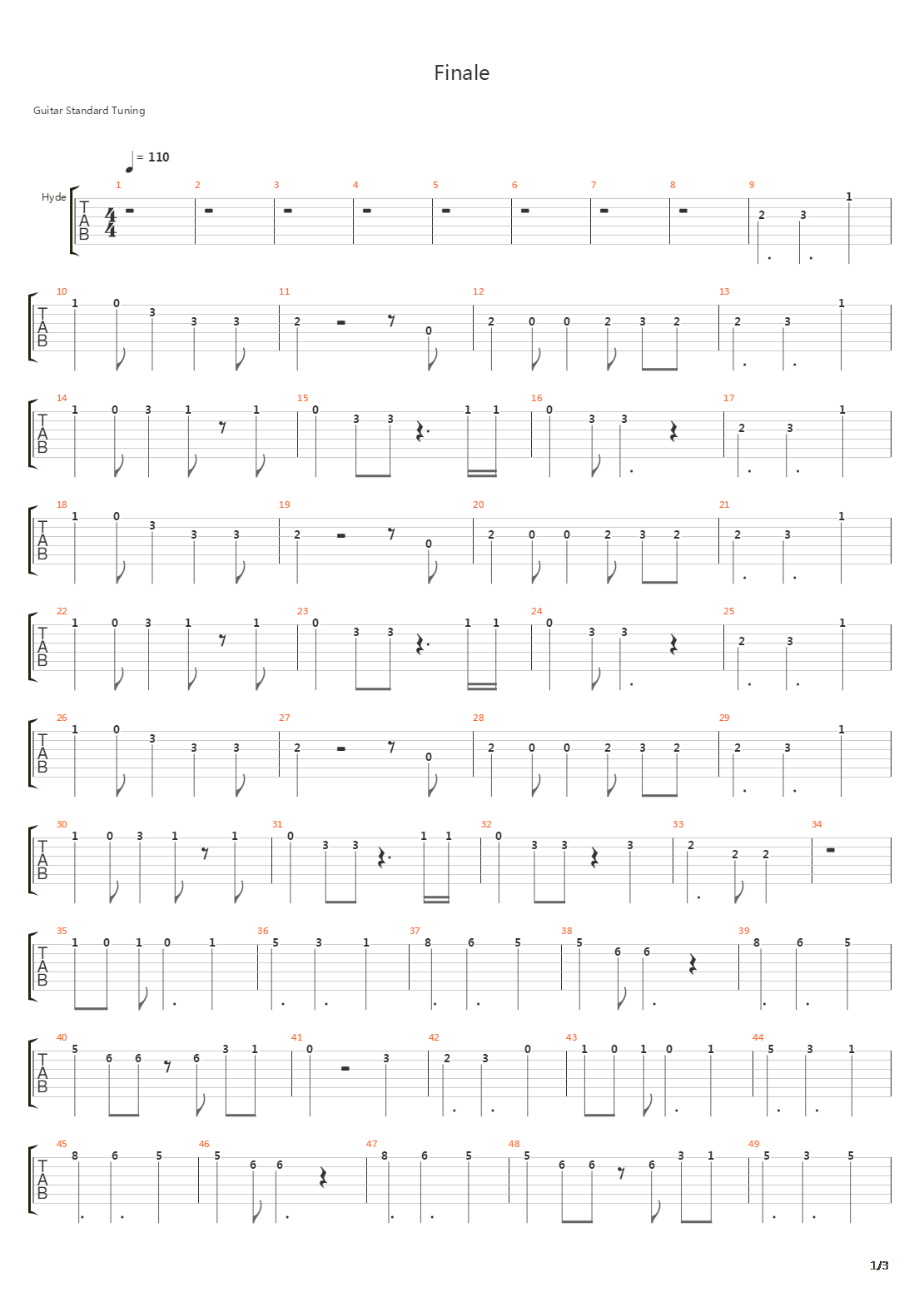 Finale吉他谱
