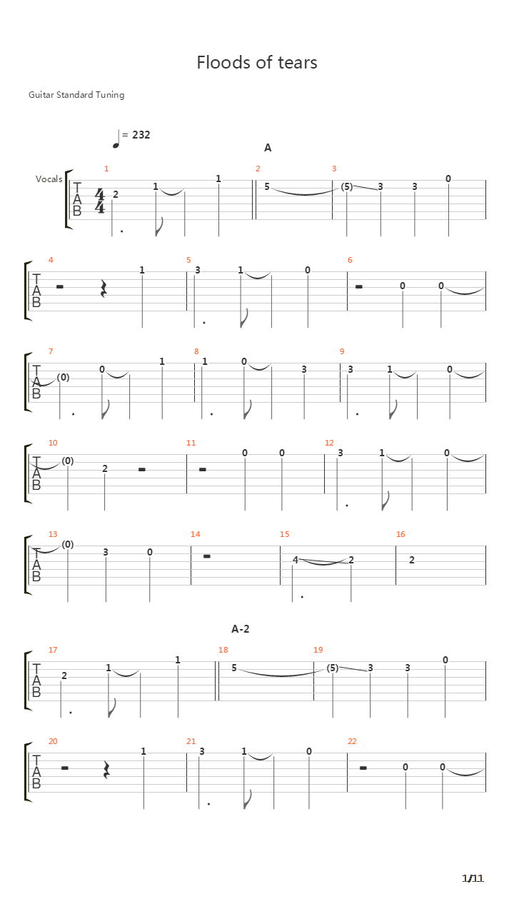 Floods Of Tears吉他谱