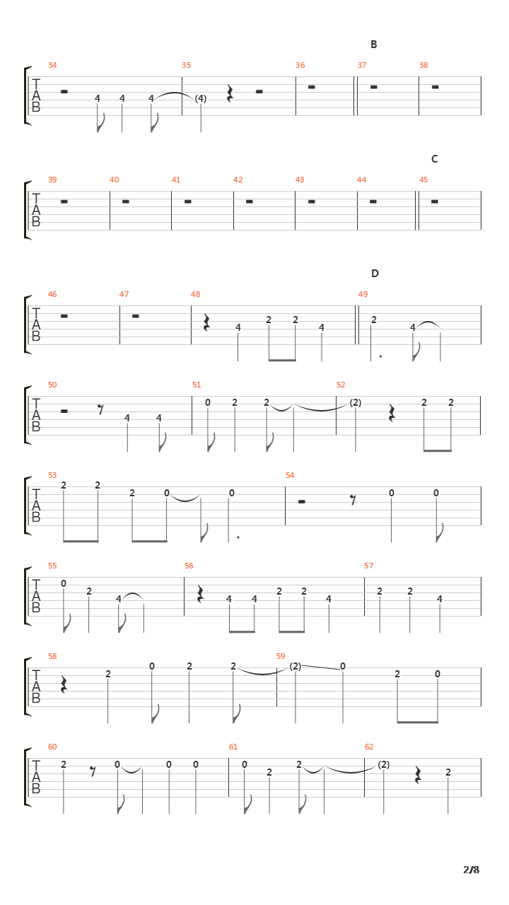 Inner Core吉他谱